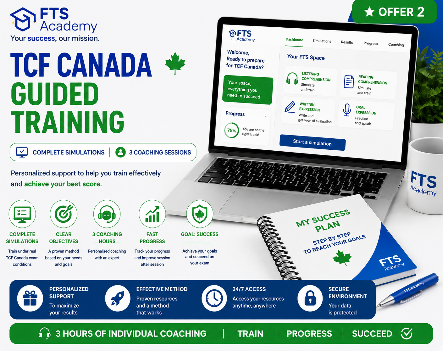 TCF Canada – Guided Training Path: Simulations + Coaching