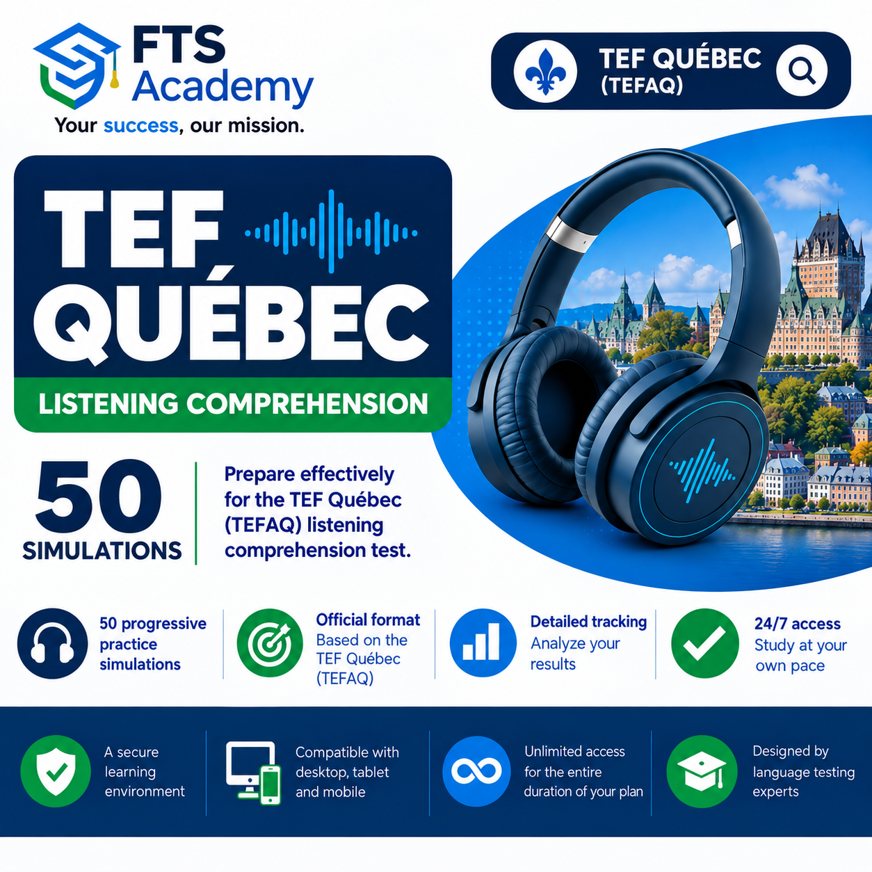 TEF Québec Listening Comprehension – 50 Practice Simulations | FTS Academy