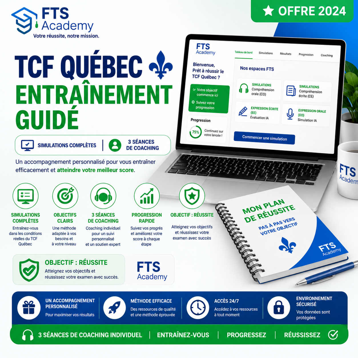 TCF Québec – Parcours guidé : Simulations + Coaching